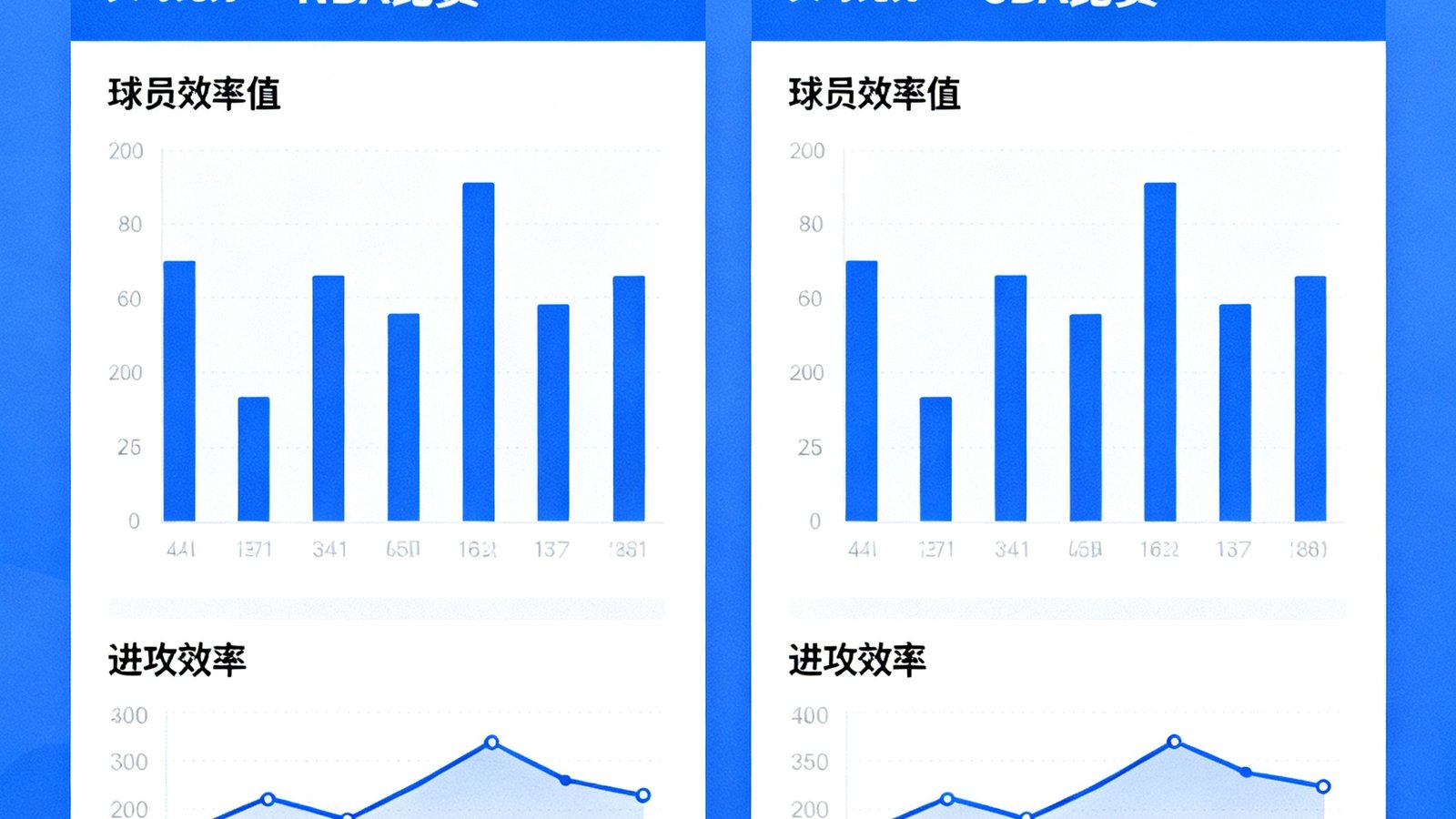 华体会篮球赛事数据直播界面，显示NBA和CBA比赛的实时比分、球员效率值、进攻效率等高阶数据统计面板